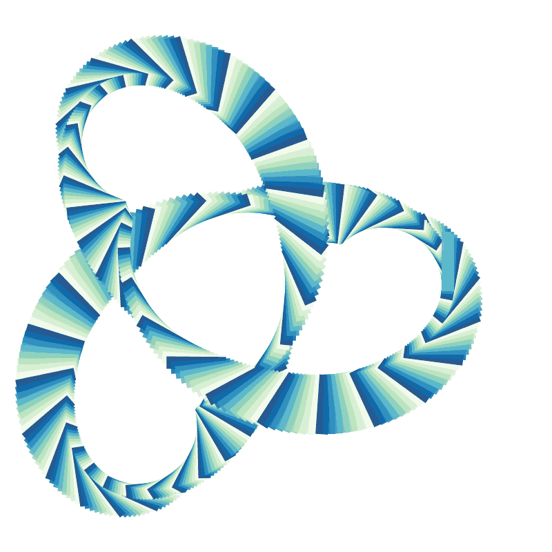 plot of multiple lines from output of f(t) with random color map